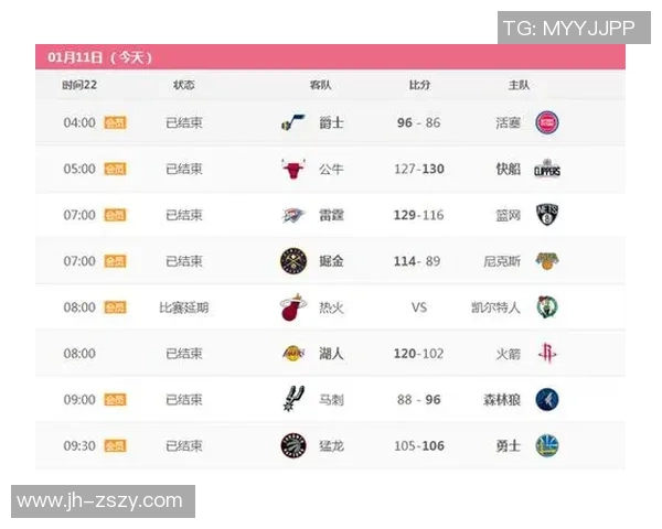 雷霆与篮网常规赛激战回顾球员表现与战术分析全解析