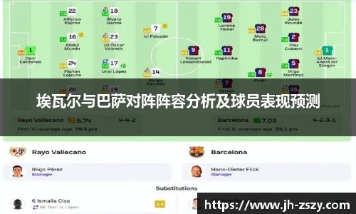 埃瓦尔与巴萨对阵阵容分析及球员表现预测