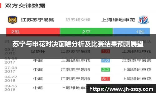 苏宁与申花对决前瞻分析及比赛结果预测展望